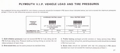 1966 Plymouth VIP Owner's Manual-Page 27.jpg